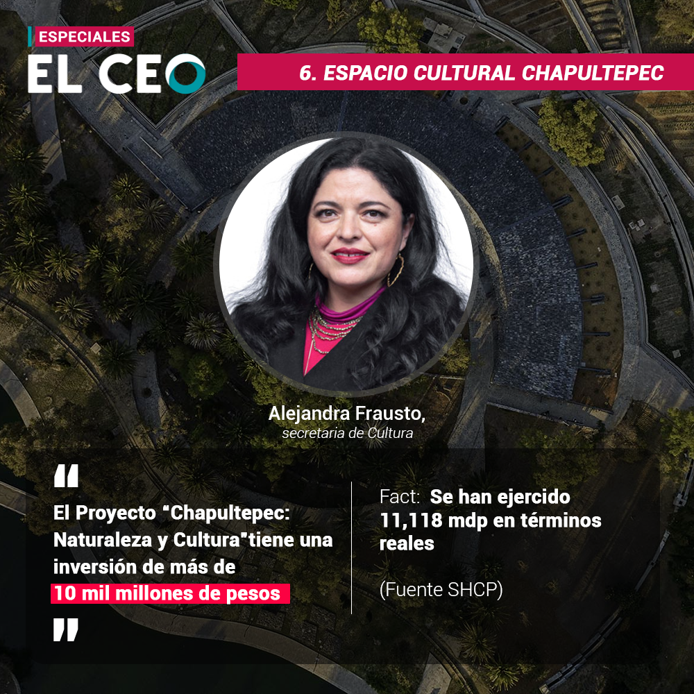 Espacio Cultural Chapultepec