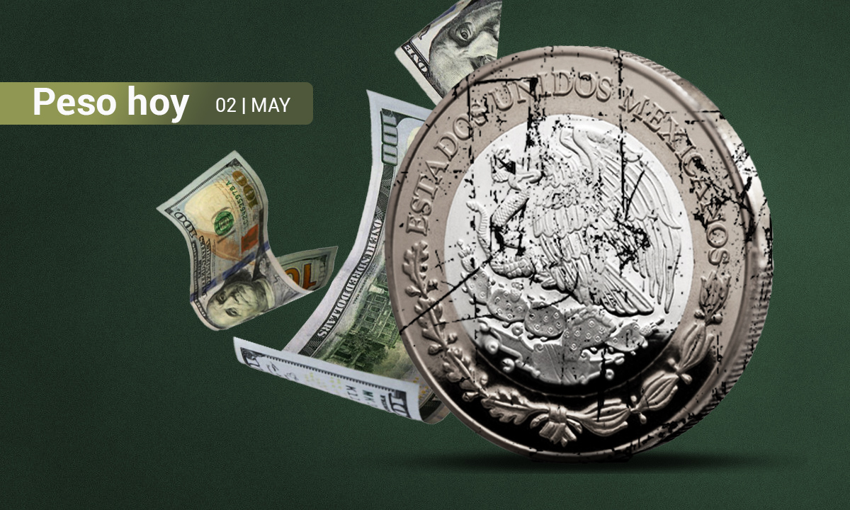 Peso mexicano se aprecia y cierra por debajo de las 17 unidades por dólar