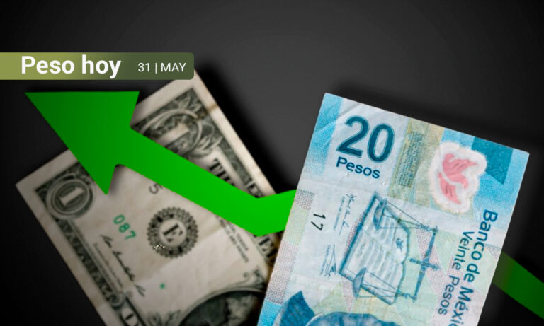Peso mexicano se aprecia casi 1% en mayo, pero es su peor quinto mes desde 2019