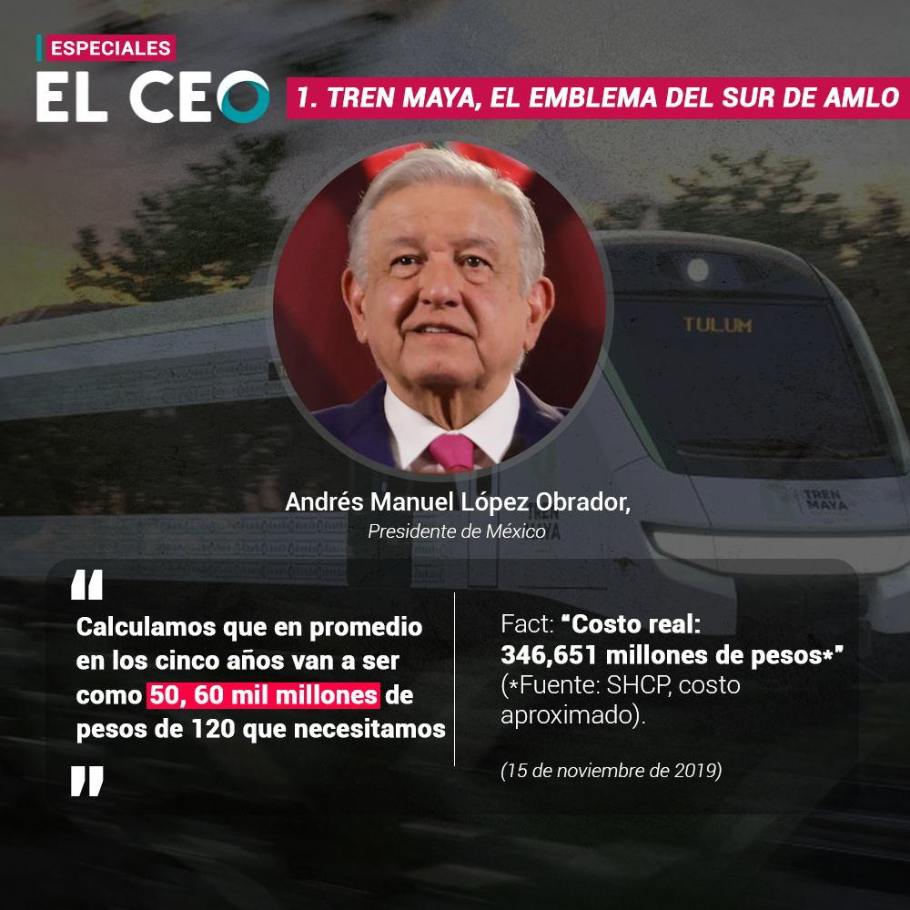 Tren Maya, el emblema del sur de AMLO