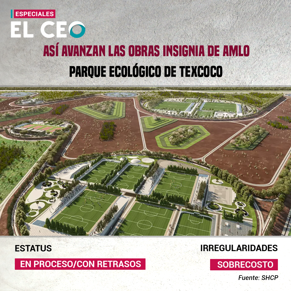 Parque Ecológico Lago de Texcoco