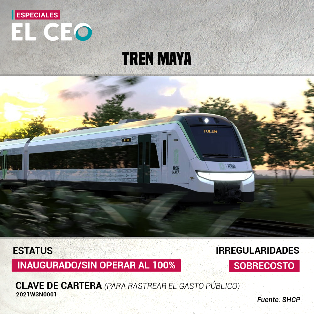 Tren Maya, el emblema del sur de AMLO