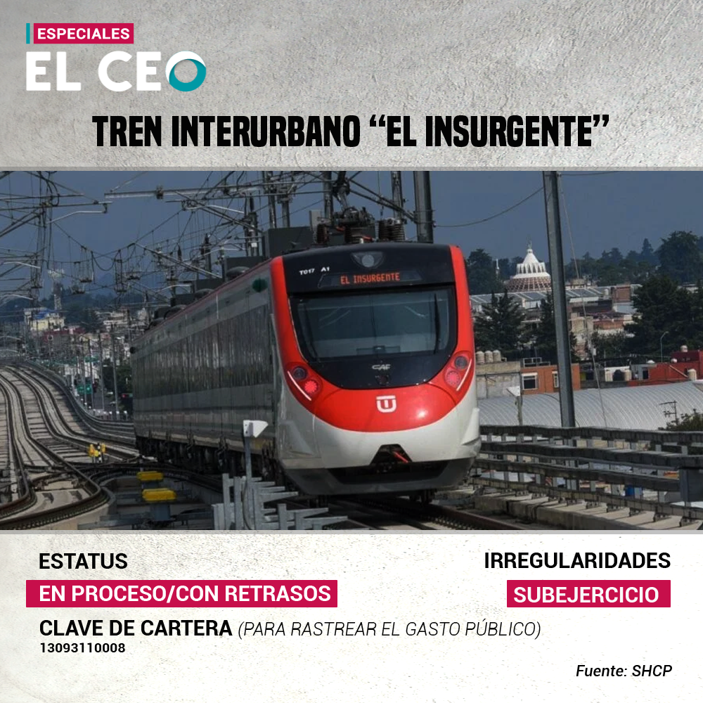 Tren Interurbano “El Insurgente”, el proyecto que AMLO retomó