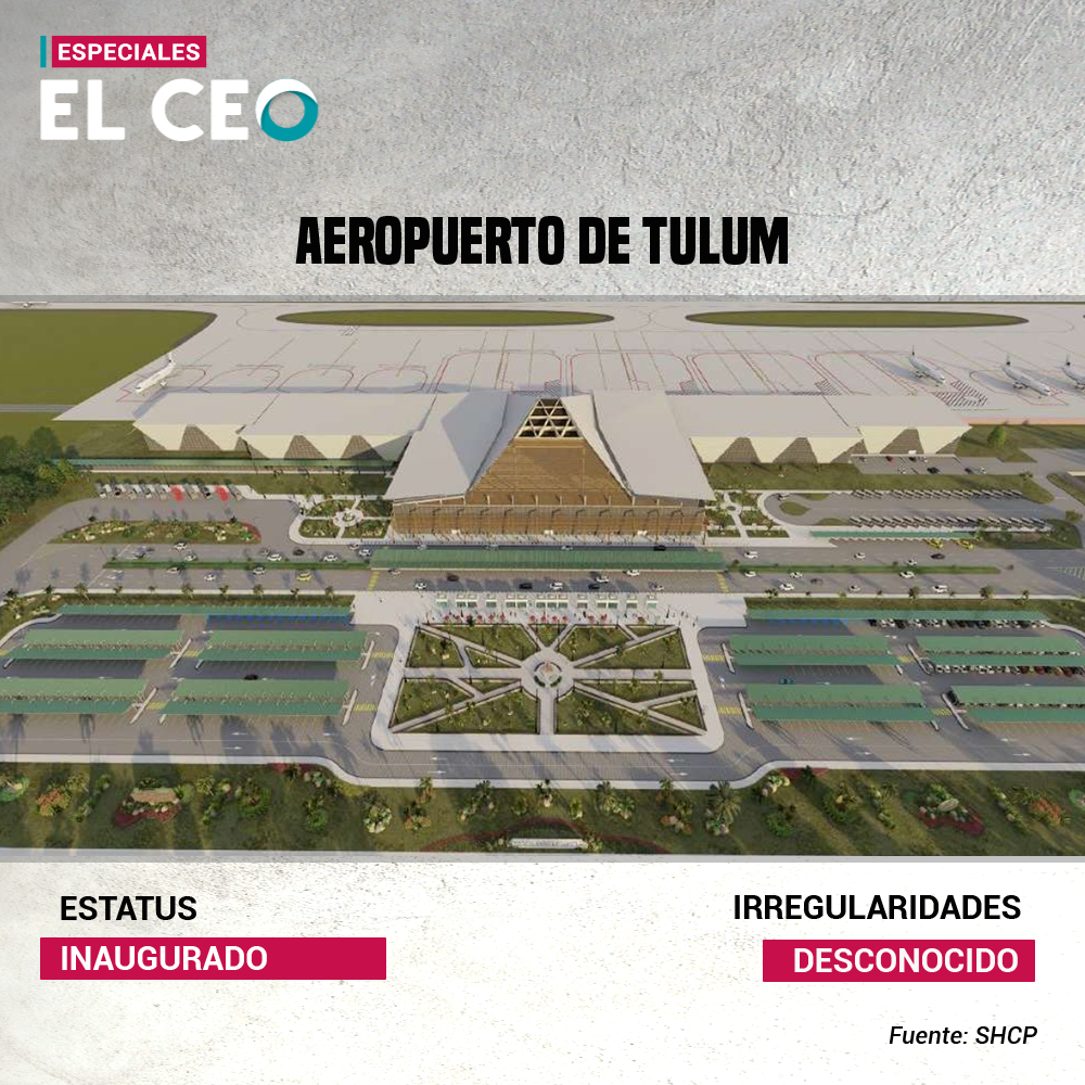 Aeropuerto de Tulum