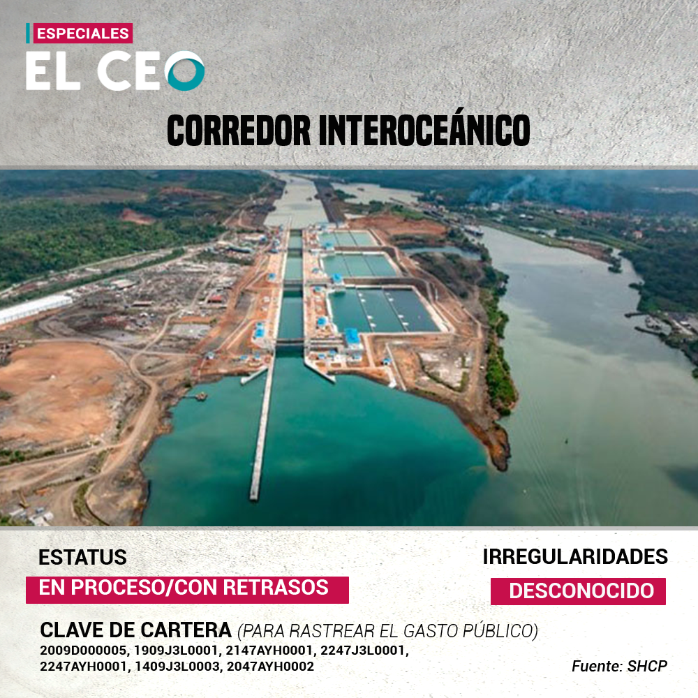 Corredor Interoceánico del Istmo de Tehuantepec