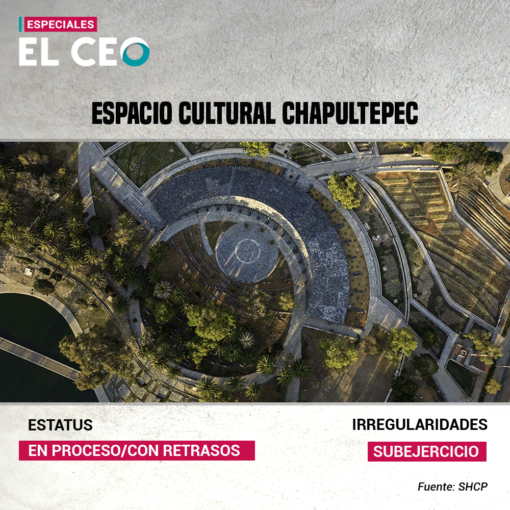 Espacio Cultural Chapultepec