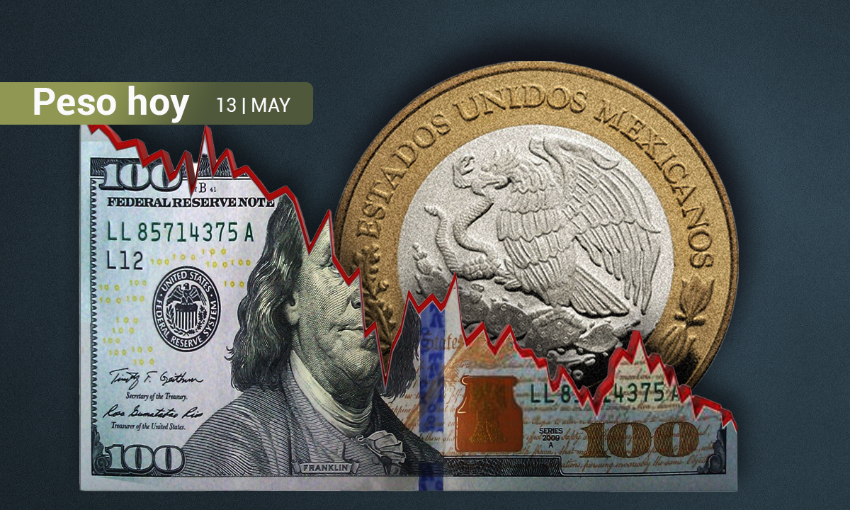 Peso mexicano corta su buena racha ante el dólar, mientras espera la inflación de EU