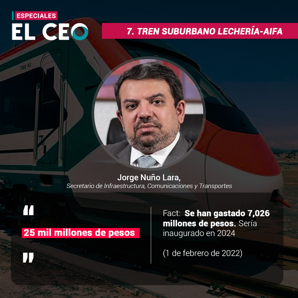 Tren Suburbano Lechería-AIFA