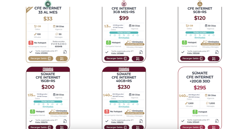 CFE Internet para todos: Planes y precios de telefonía celular barata ...