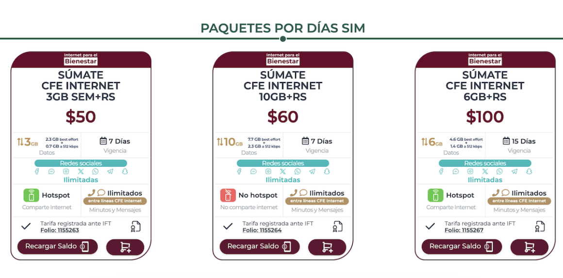 CFE Internet para todos: Planes y precios de telefonía celular barata ...