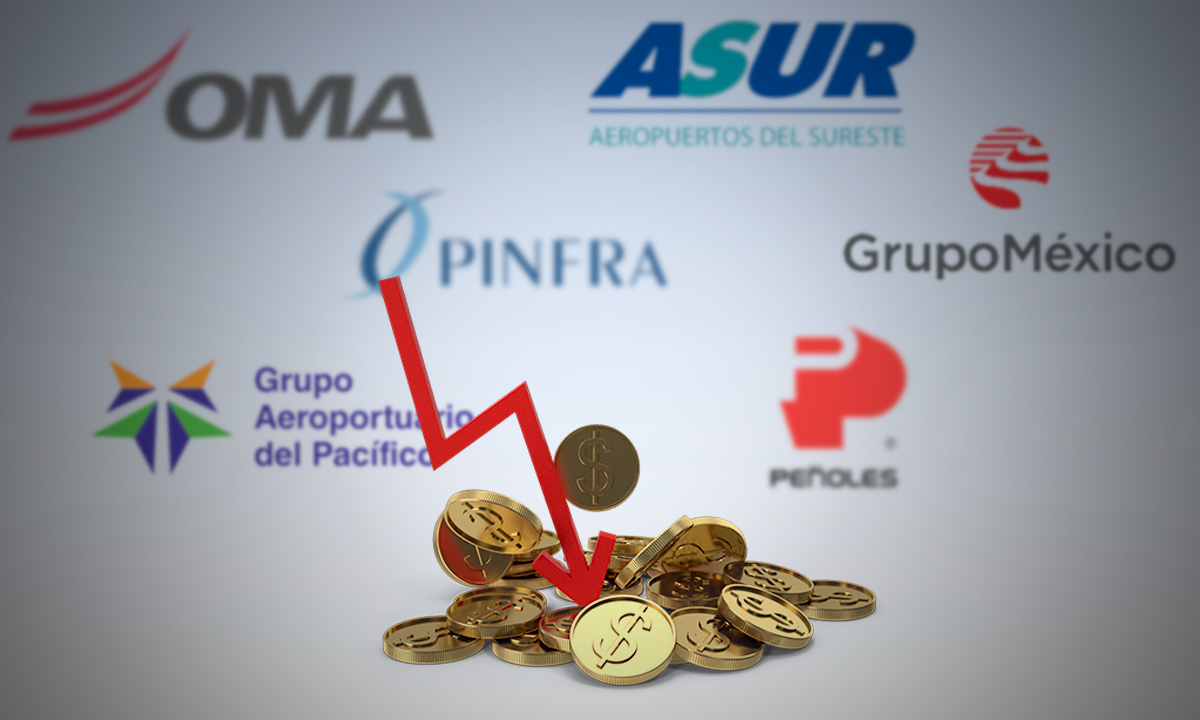 Acciones de empresas con concesiones cayeron en la BMV: ¿es por mayoría calificada de Morena?