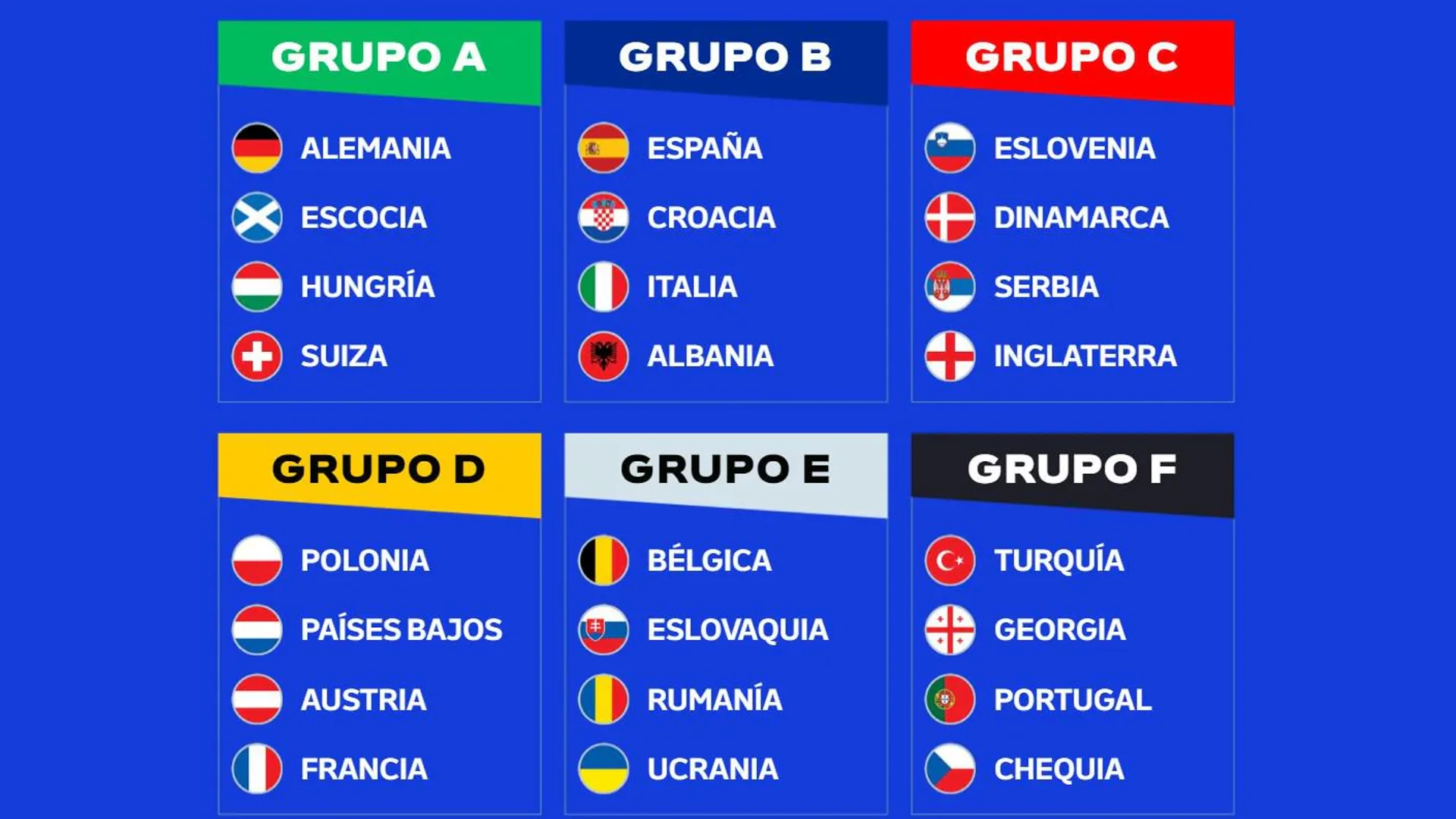 Eurocopa