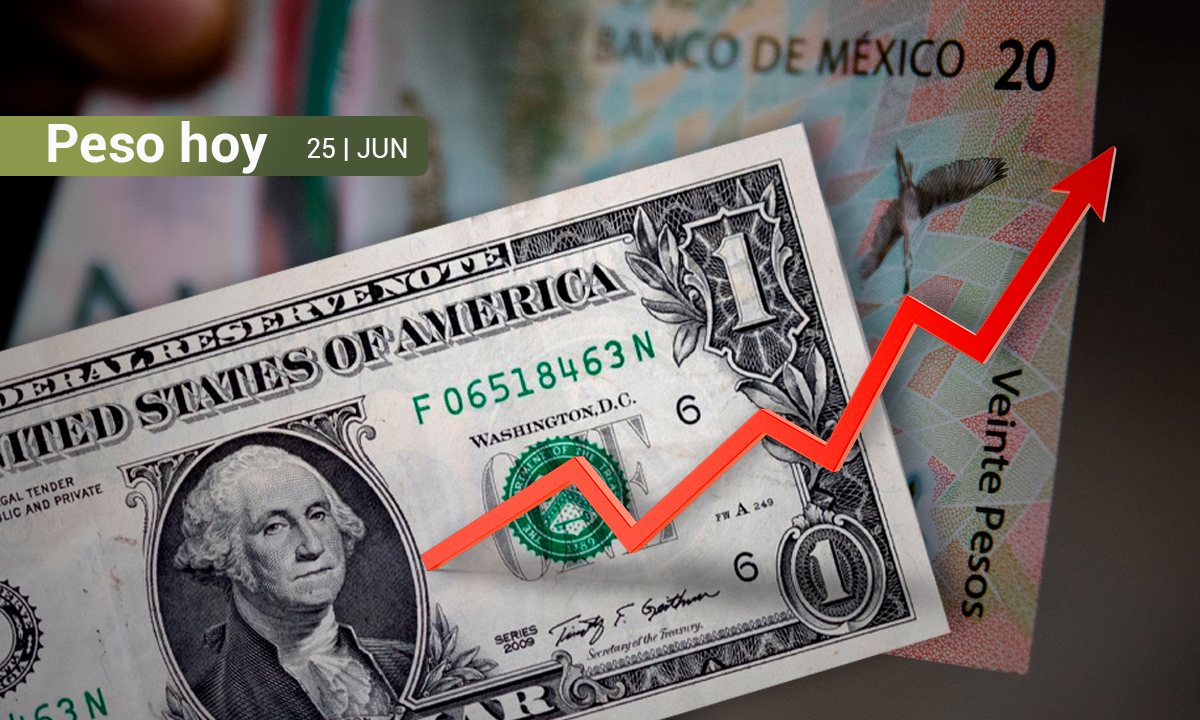 Peso mexicano corta racha positiva de tres sesiones y vuelve a superar las 18 unidades por dólar