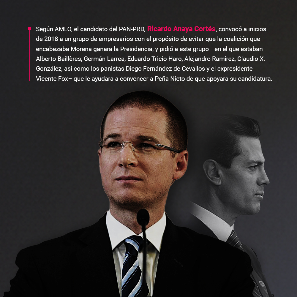 Una serie de eventos marcaron la lucha final de AMLO contra la mafia del poder
