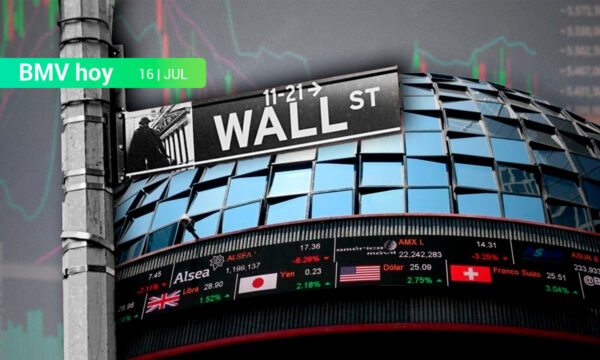 BMV y Wall Street cierran en verde; Dow Jones registra nuevo máximo histórico