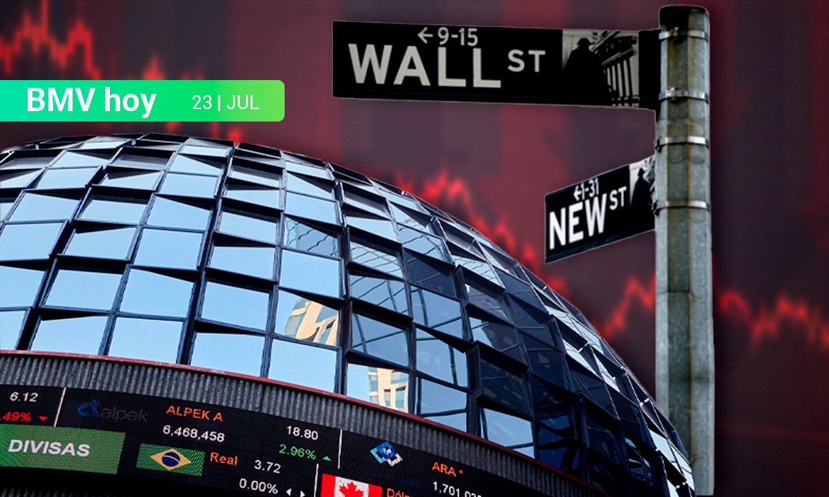 BMV y Wall Street cierran en rojo pese a la buena temporada de reportes trimestrales