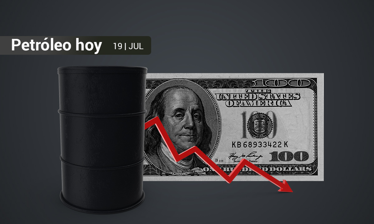 Precios del petróleo cierran la jornada y la semana con pérdidas de alrededor del 3%
