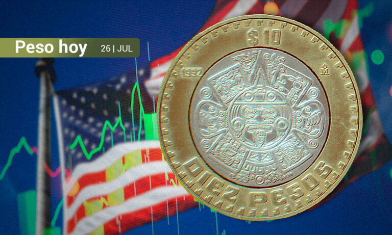 Peso mexicano cierra con ligera ganancia, pero concreta su segunda semana con pérdidas