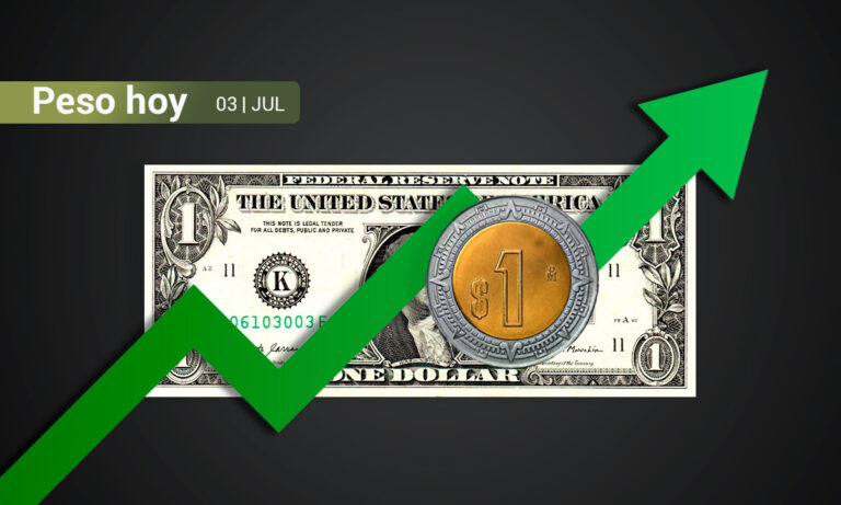 Peso mexicano suma dos sesiones con ganancias tras minutas de la Fed