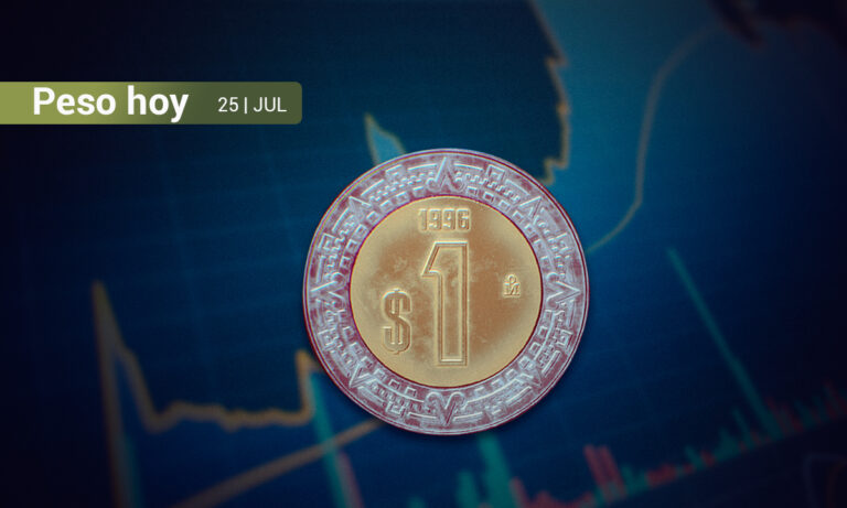 Peso mexicano no puede frenar su racha negativa y suma su tercera jornada con pérdidas