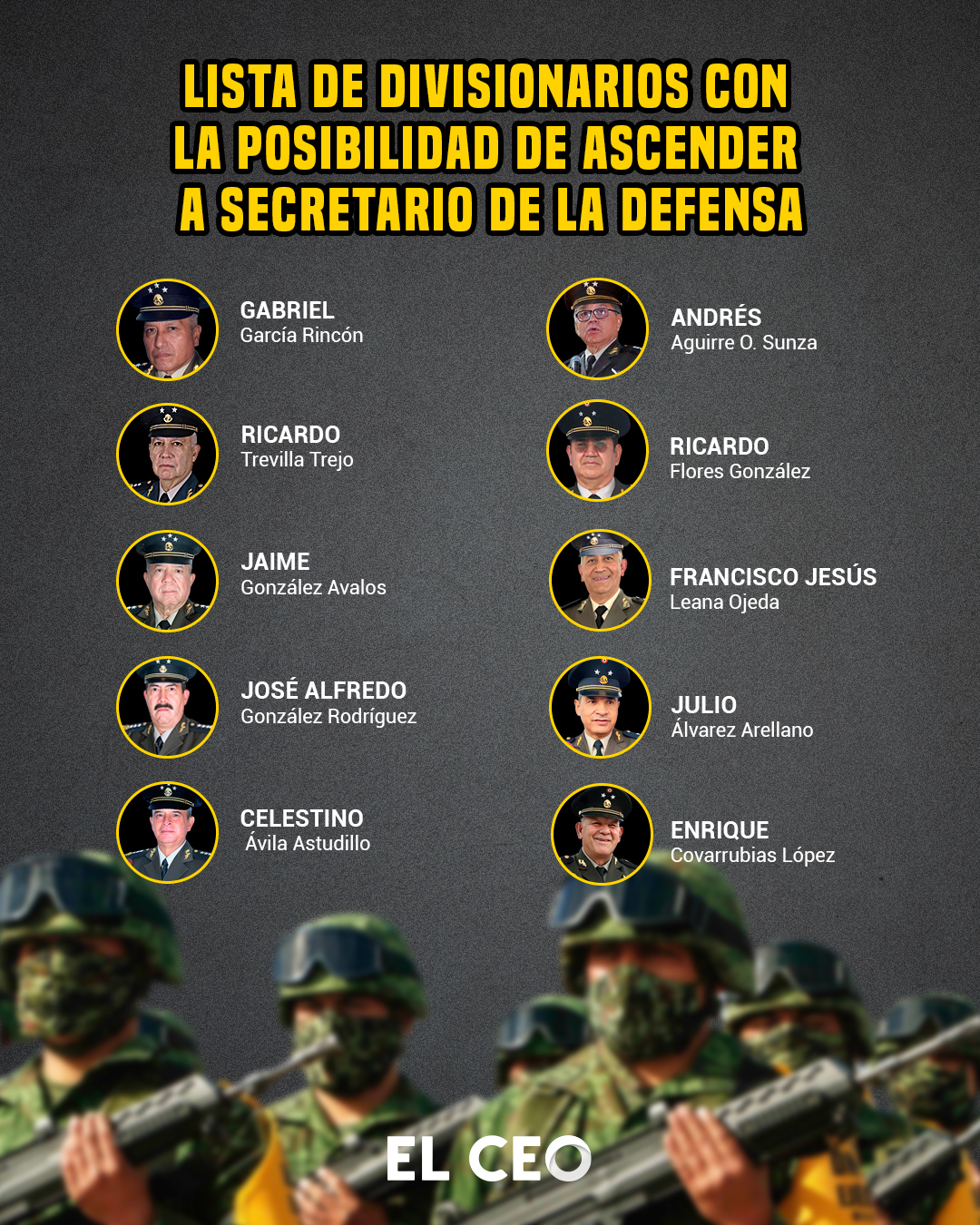 Posibles titulares de la Sedena