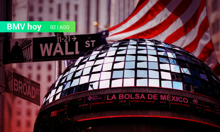 BMV y Wall Street se pintan de rojo ante posible recesión en Estados Unidos