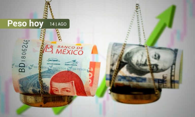Peso mexicano cotiza por debajo de las 19 unidades impulsado por la inflación en EU