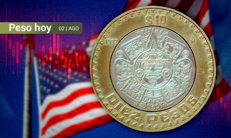 Peso mexicano cierra en su peor nivel desde enero de 2023 ante temores por la economía de EU