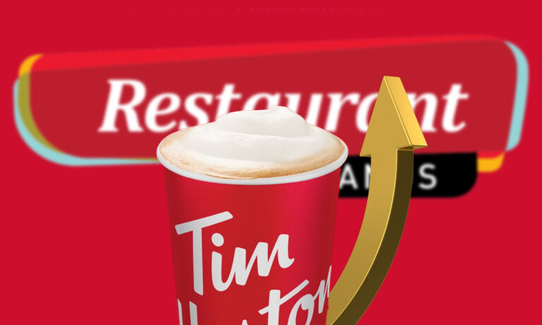 Restaurant Brands supera las expectativas en el 2T24 impulsada por Tim Hortons