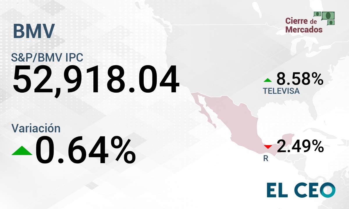 BMV Televisa