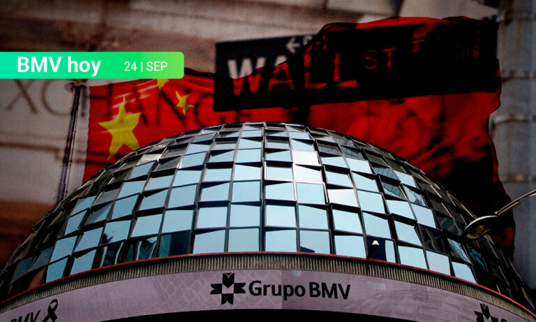 BMV y Wall Street repuntan ante una menor aversión al riesgo tras los estímulos a China