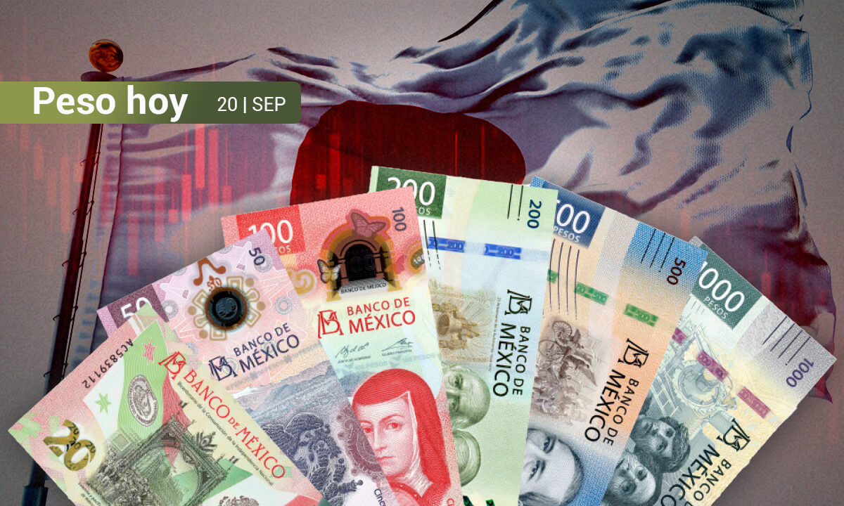 Peso mexicano no levanta: toca su peor nivel en cinco sesiones y registra una pérdida semanal de 1%