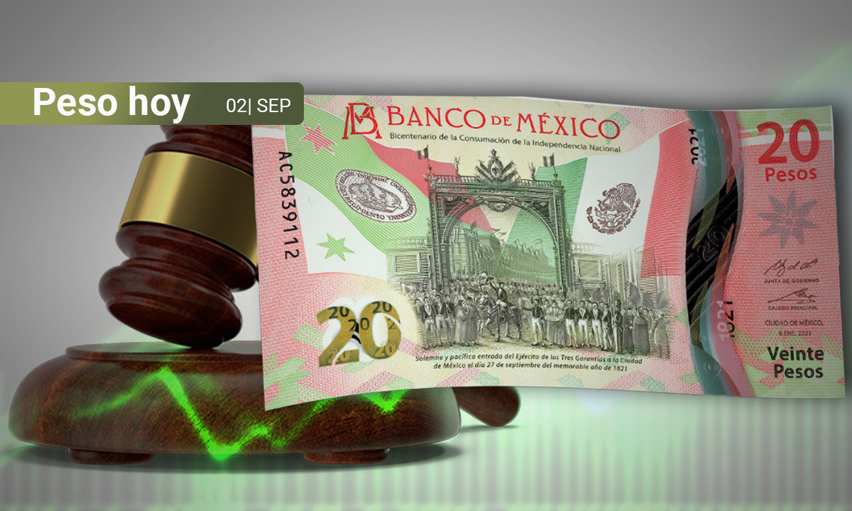 Peso mexicano cede ante el dólar en la primera jornada del mes patrio