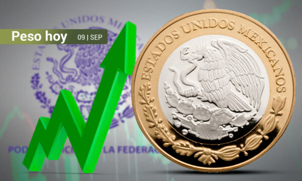 Peso mexicano avanza ante la desaceleración de la inflación en México