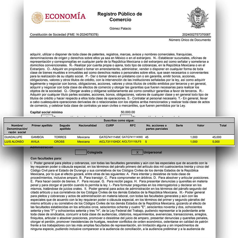 Acta constitutiva de la empresa Gastronómico Bulle, S.A. de C.V.