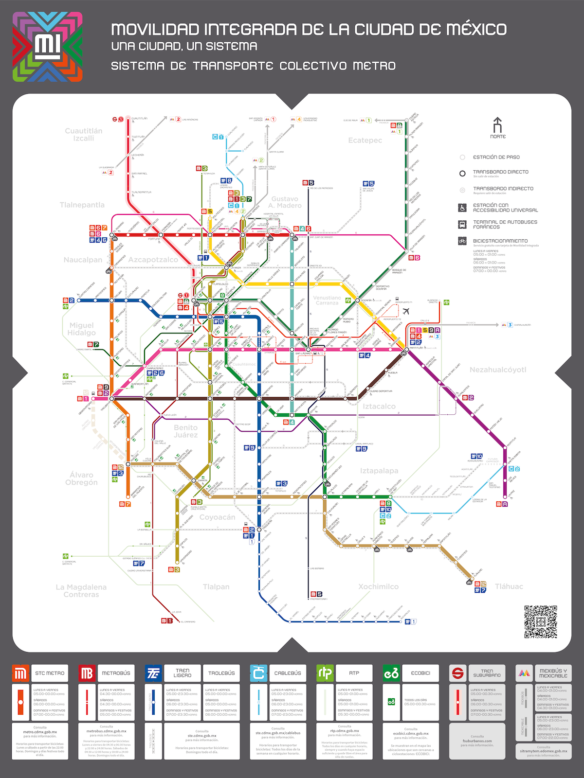 Metro CDMX