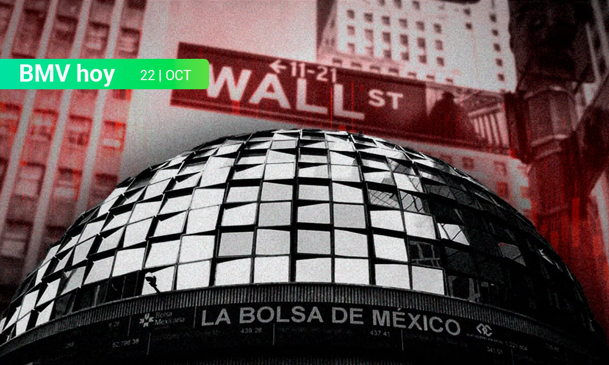 BMV retrocede y Wall Street cierra mixto con la mira en los resultados trimestrales