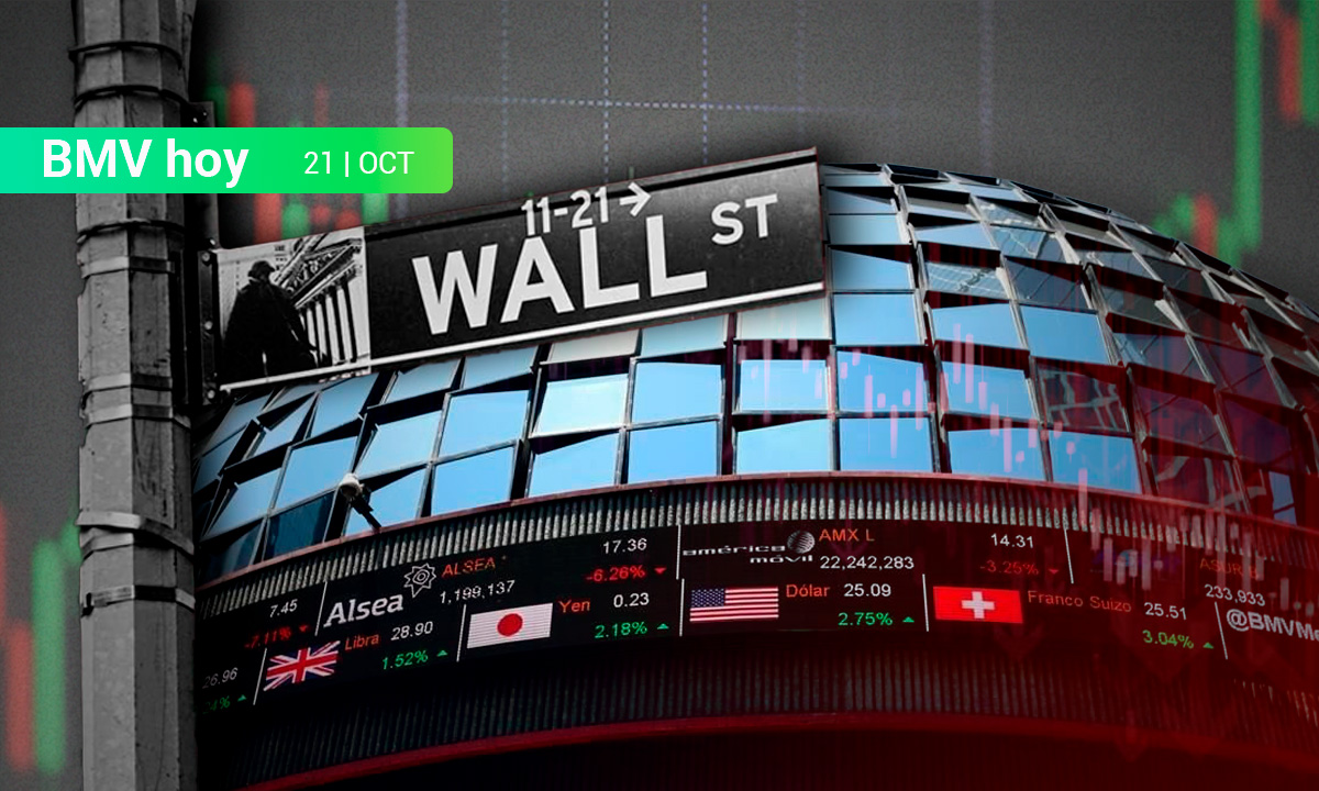 BMV cierra en rojo y el Dow Jones rompe racha de tres días de ganancias