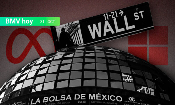 BMV cierra en rojo mientras el S&P 500 y el Nasdaq sufren su peor día en más de un mes