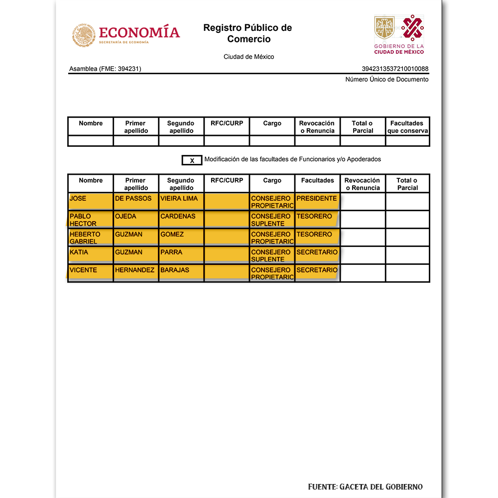 Nuevos socios del Clat Neza Bicentenario, previo al NAICM