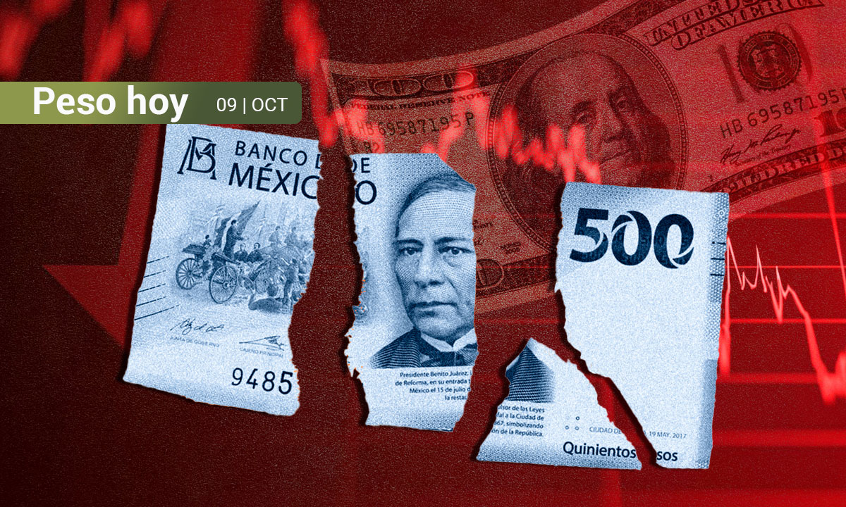 Peso mexicano pierde mientras el mercado analiza los datos inflacionarios en México