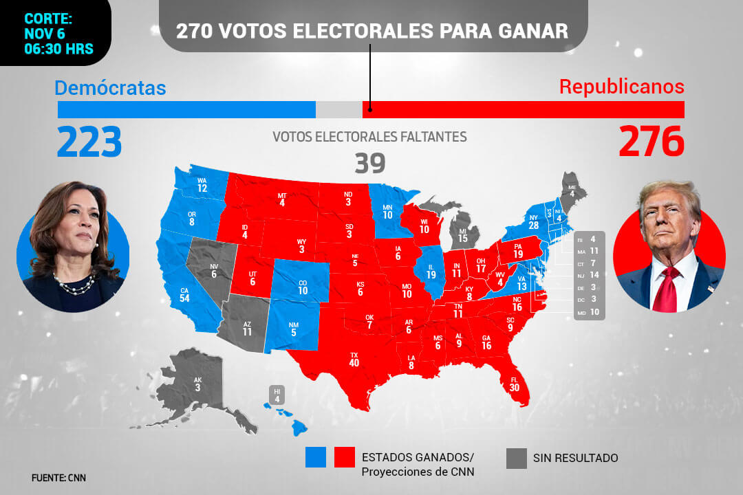 voto 24 usa