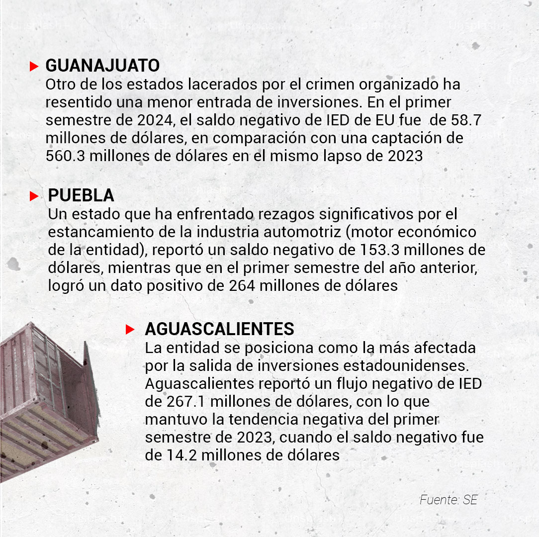 Estados lacerados por los altos índices de violencia