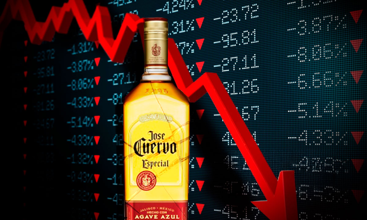 En crisis agavera, acciones de José Cuervo cotizan en mínimos de 2019