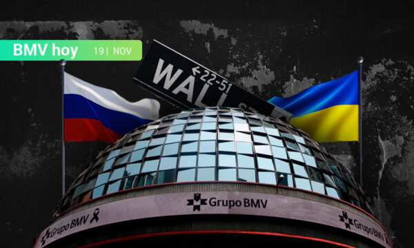 BMV y Wall Street entregan resultados mixtos, con la mira en Rusia y Ucrania