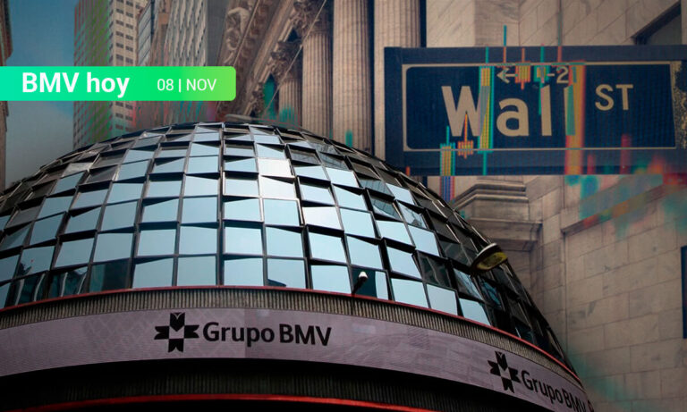 BMV cierra en rojo; el S&P 500 y el Dow Jones, en máximos históricos tras la victoria de Trump
