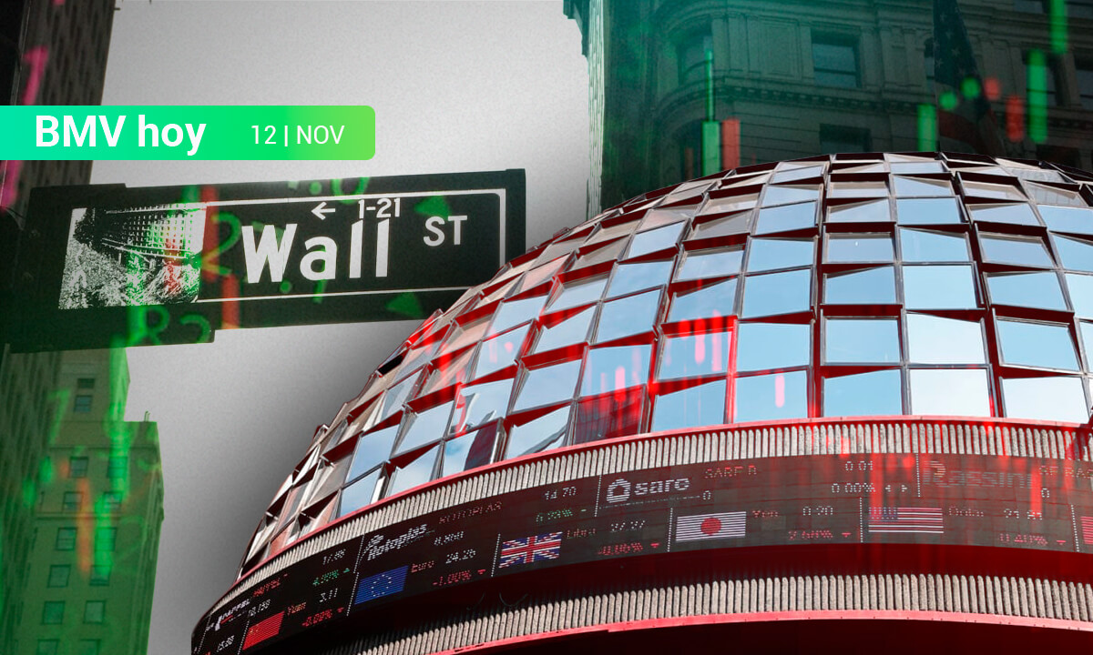 BMV abre en rojo; Wall Street se pinta de verde continuando con el impulso por el factor Trump