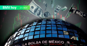 BMV y Wall Street abren con ganancias, con la mira en el conflicto Rusia-Ucrania