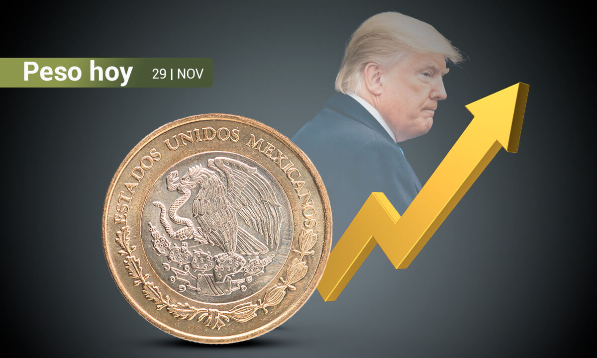 Peso mexicano se toma un descanso tras el embate de Trump y abre con ganancias