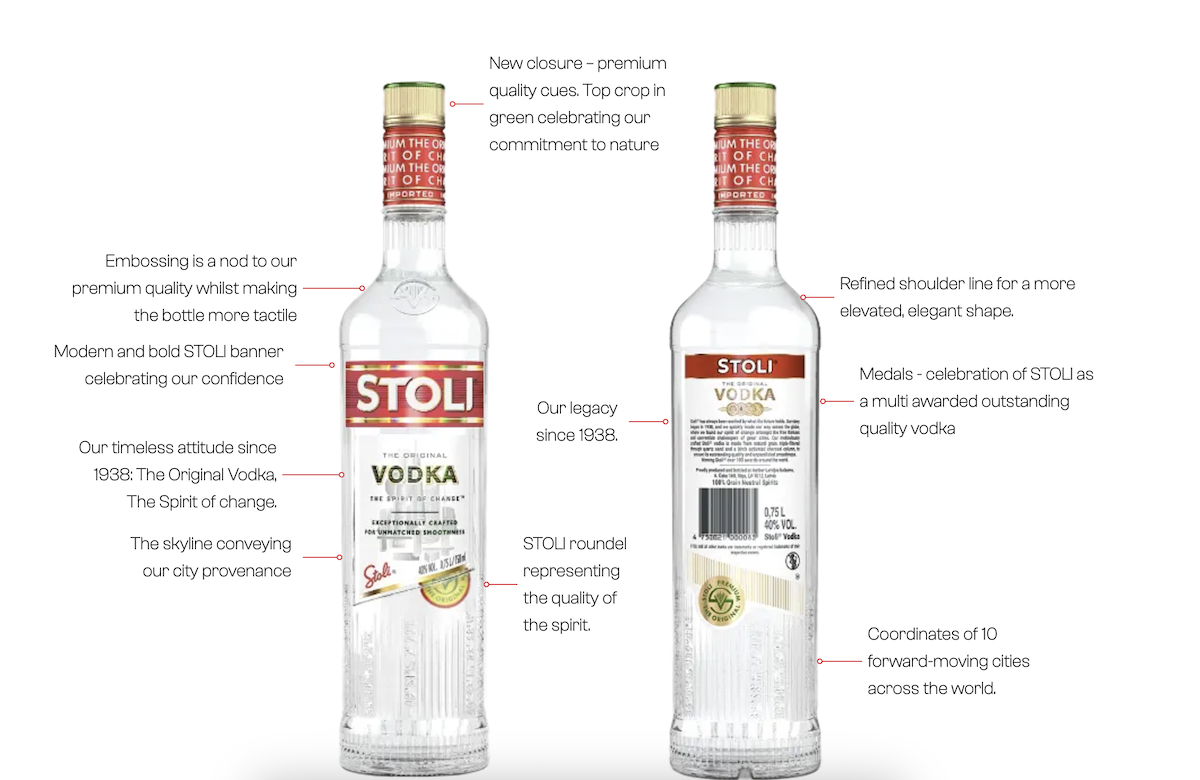 Vodka Stoli